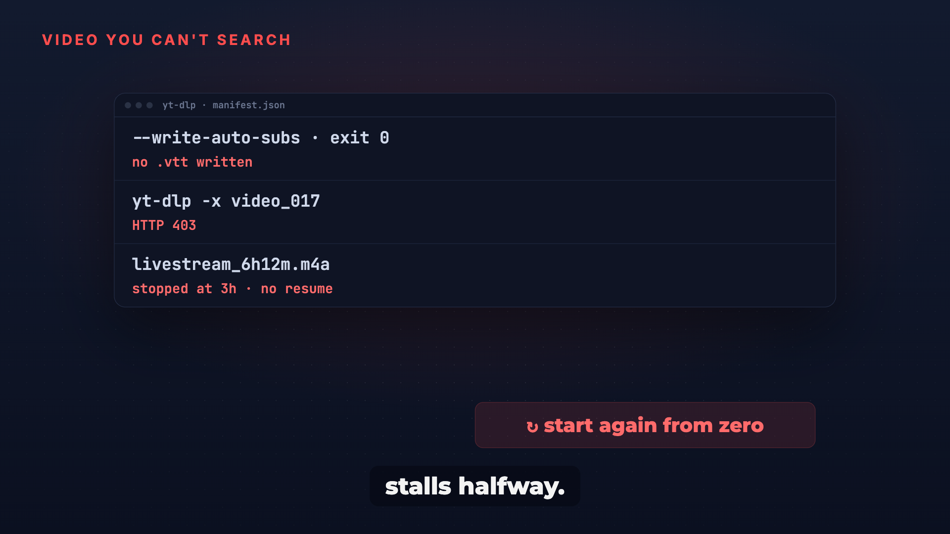 Reeldigest: Videos into clean, searchable transcripts screenshot 2