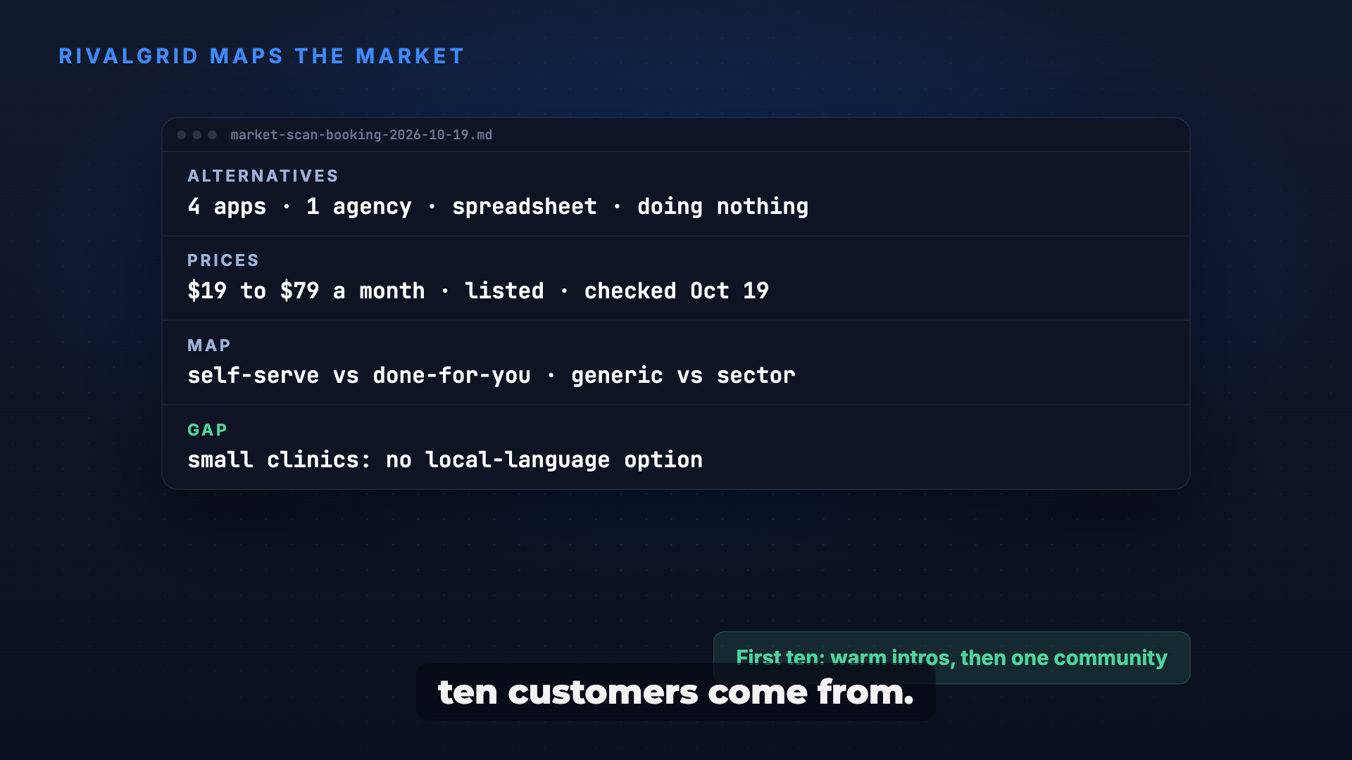 Rivalgrid: know the market before you build or price screenshot 3