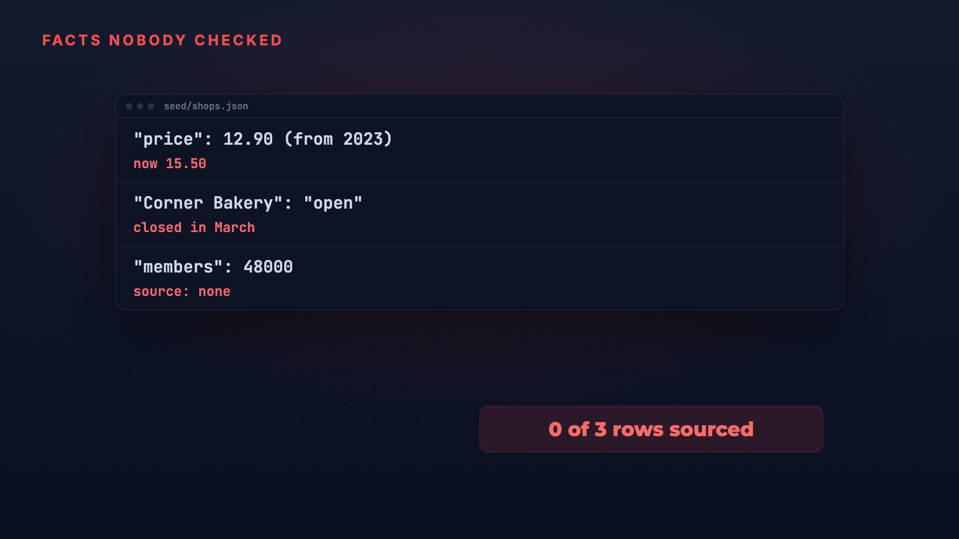 Sourcerow: Real data, every row sourced and dated screenshot 2
