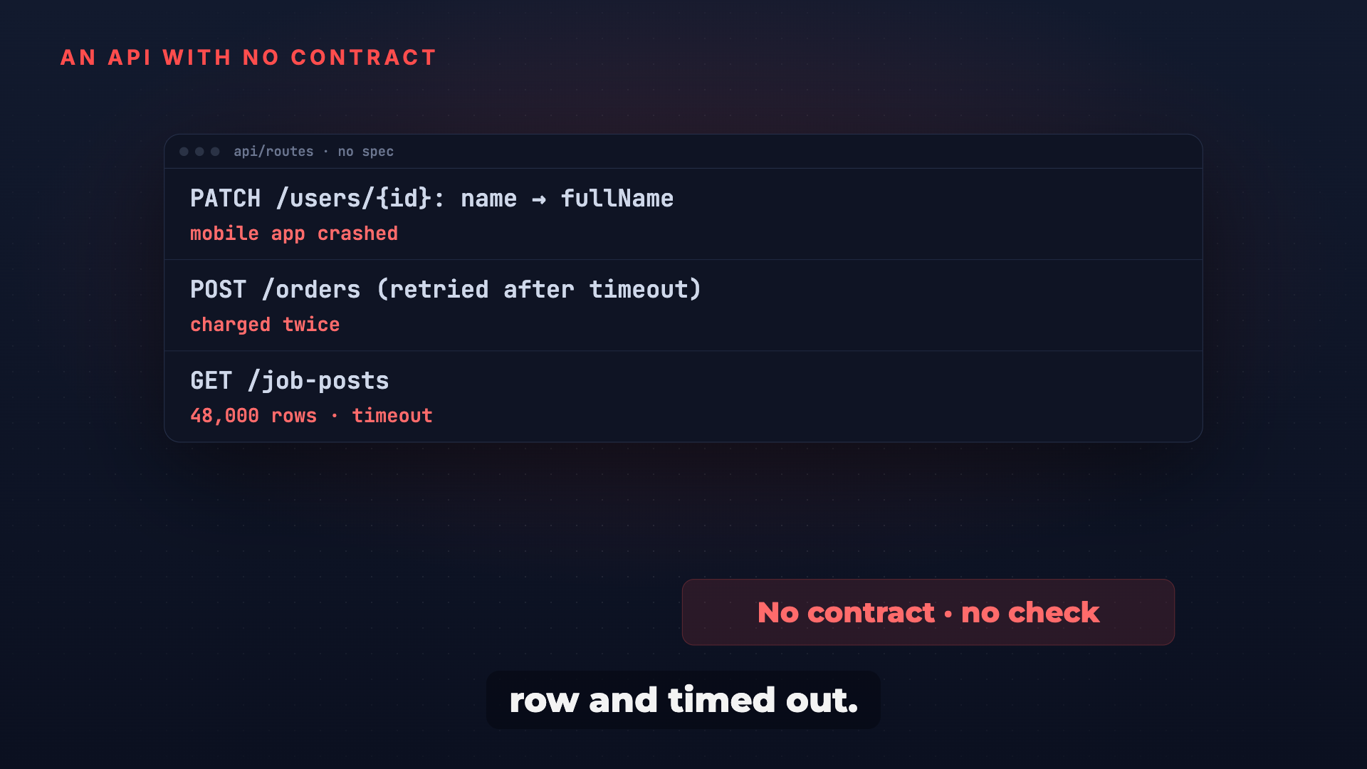 Specseal: Agree the API contract before you build it screenshot 2