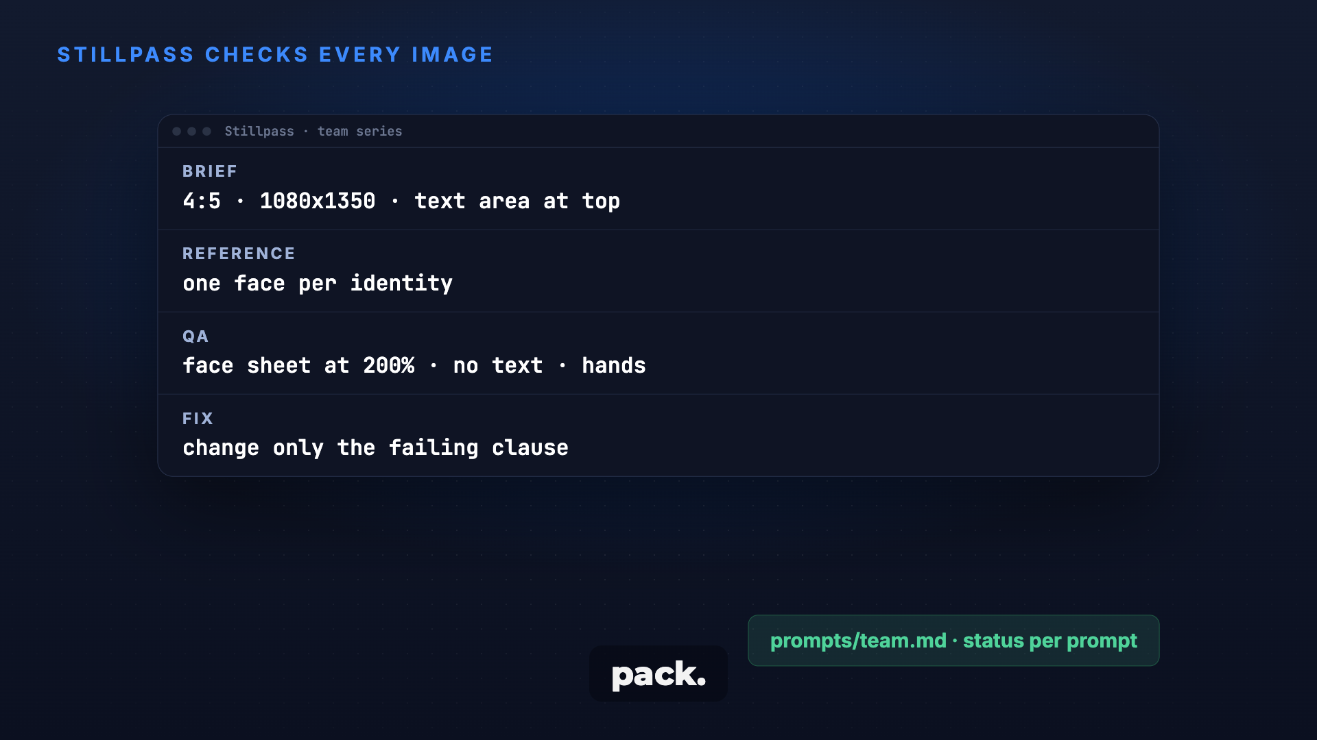 Stillpass: Generated images checked at full size screenshot 3