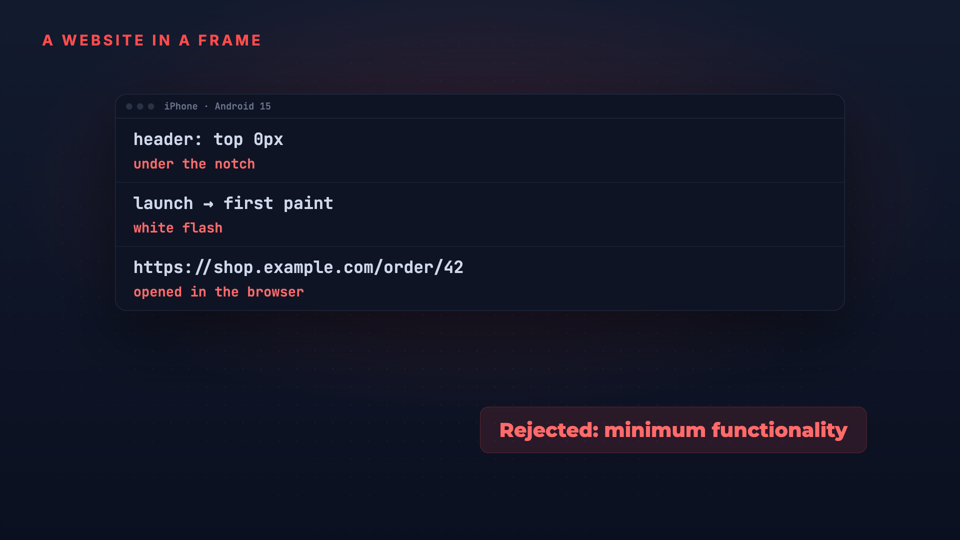 Storewrap: take your web app to the App Store and Play screenshot 2