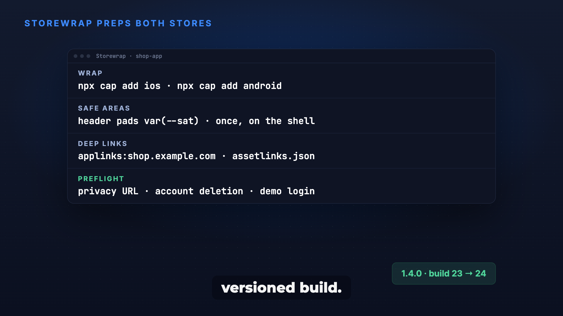 Storewrap: take your web app to the App Store and Play screenshot 3