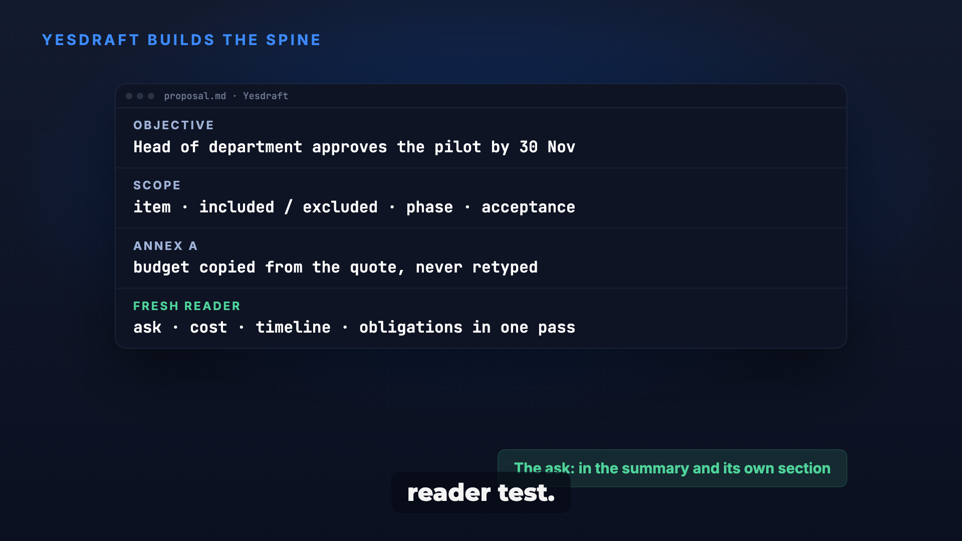 Yesdraft: Proposals an approver can say yes to screenshot 3