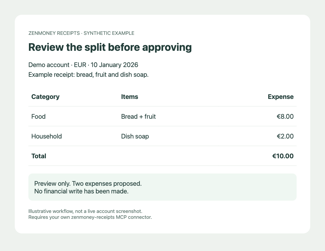 ZenMoney Receipt Categorization with MCP preview