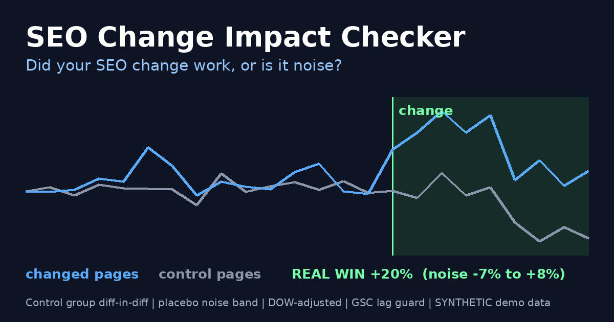 SEO Change Impact Checker: Did It Work or Is It Noise? preview