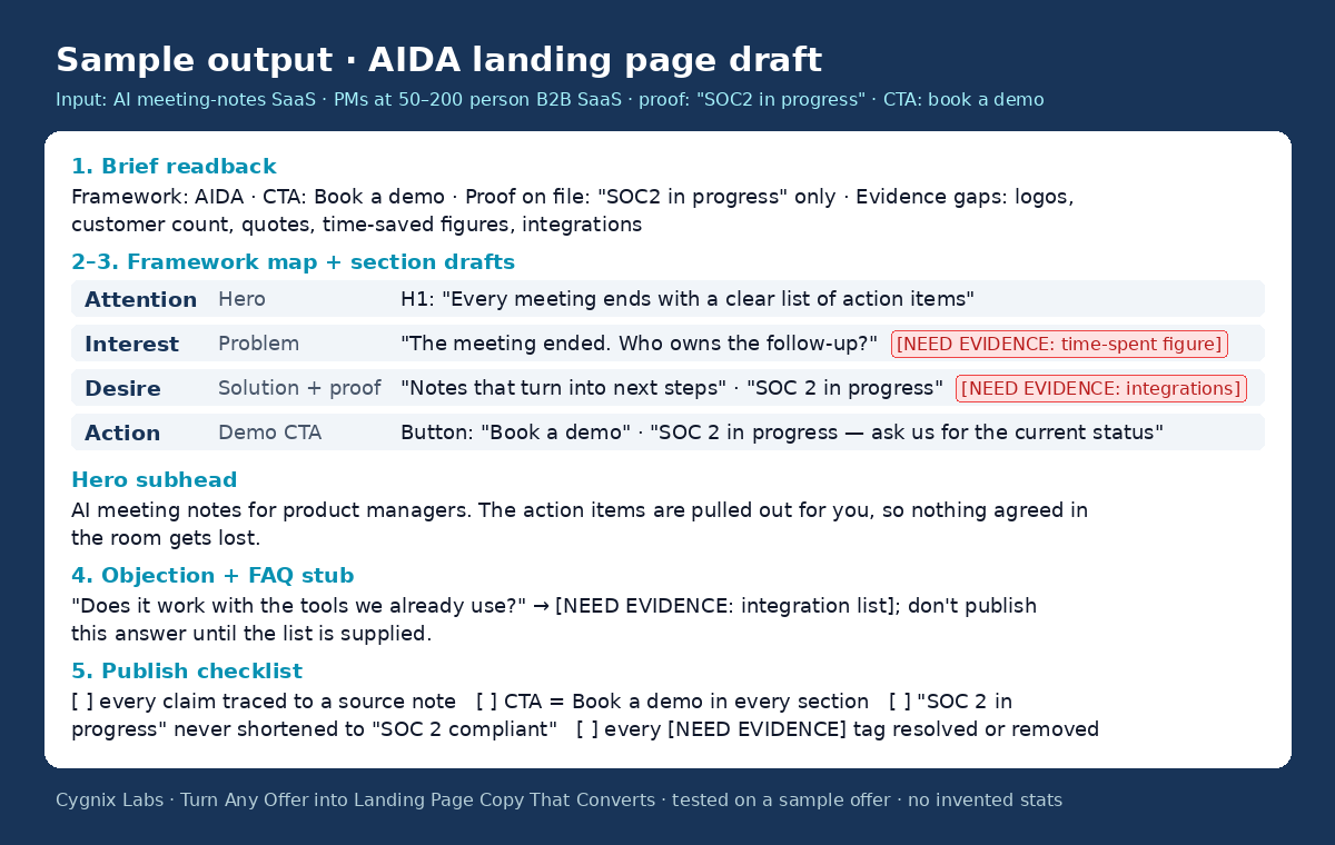 Turn Any Offer into Landing Page Copy That Converts preview