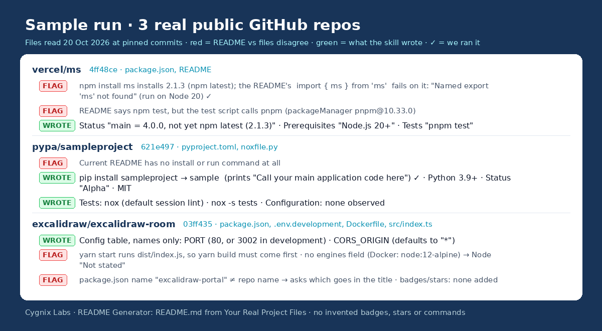 README Generator: README.md from Your Real Project Files screenshot 2