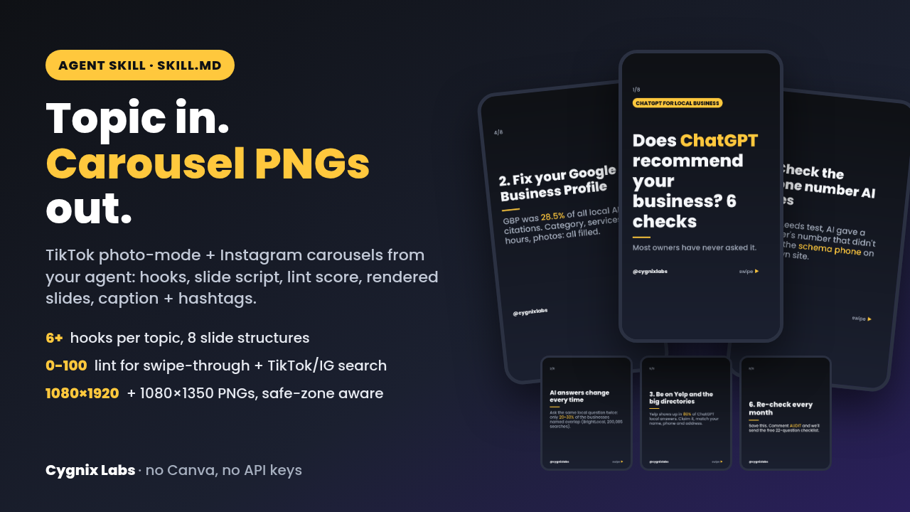 TikTok & Instagram Carousel Builder: Hooks to PNG Slides preview