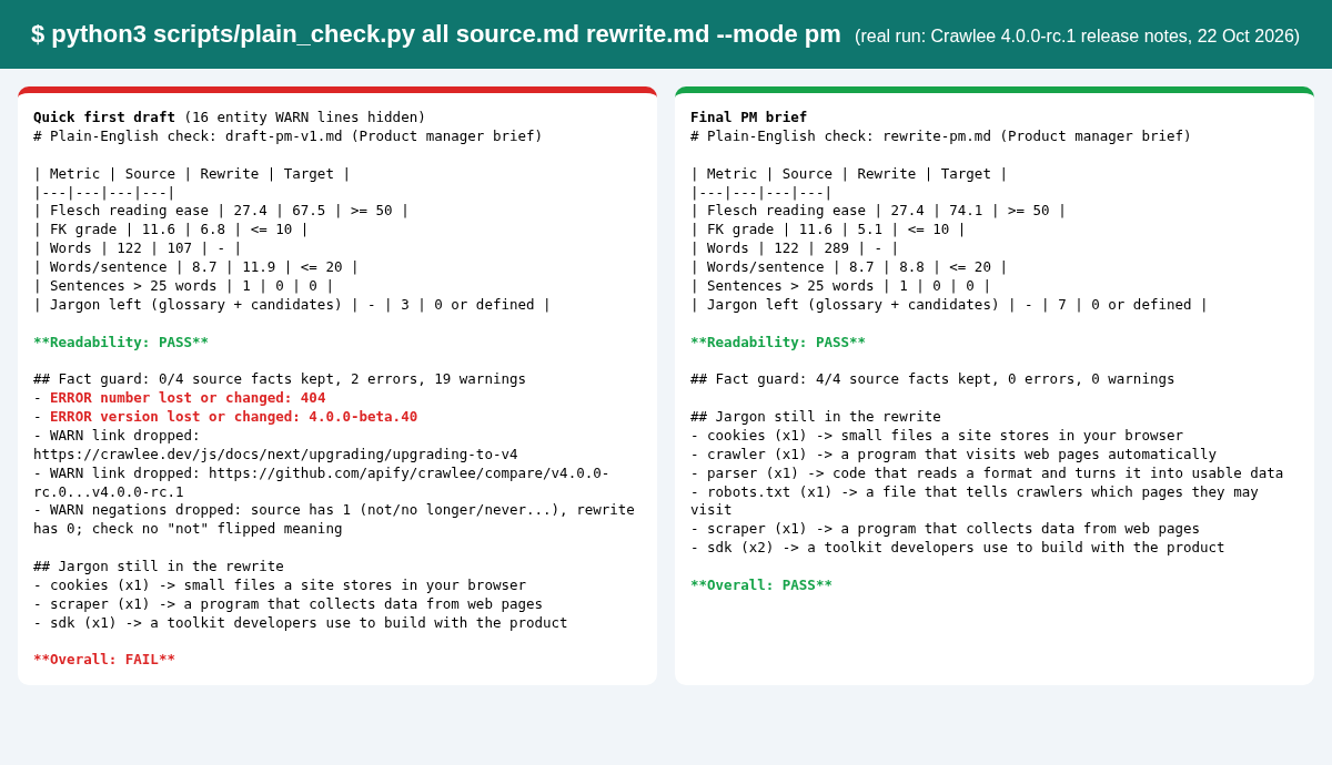 Tech-to-Plain-English Rewriter: PM, Support & Exec preview