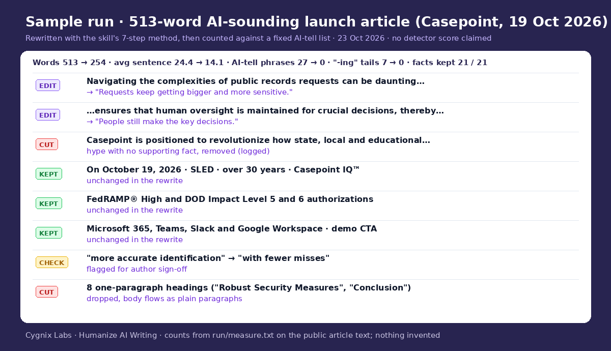 Humanize AI Writing: Remove AI Tells, Keep Your Meaning preview