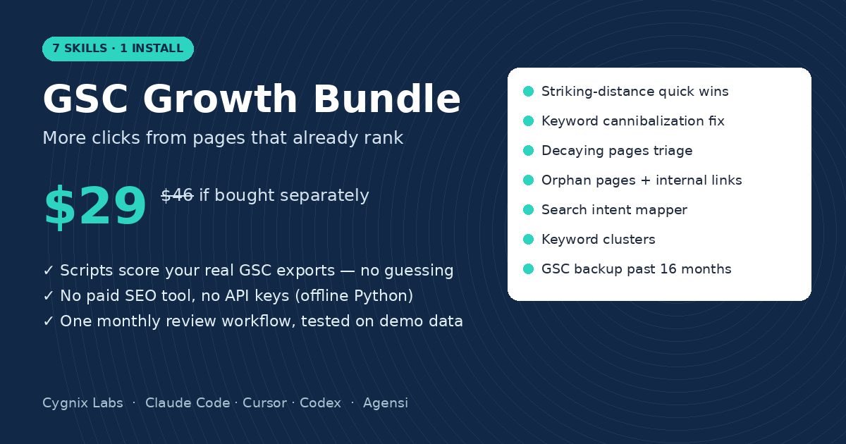 Google Search Console SEO Bundle: 7 Growth Skills preview