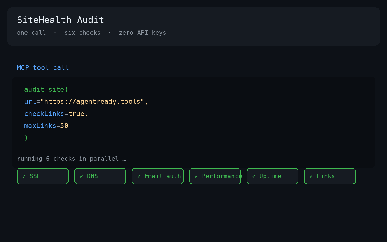 sitehealth mcp screenshot 3