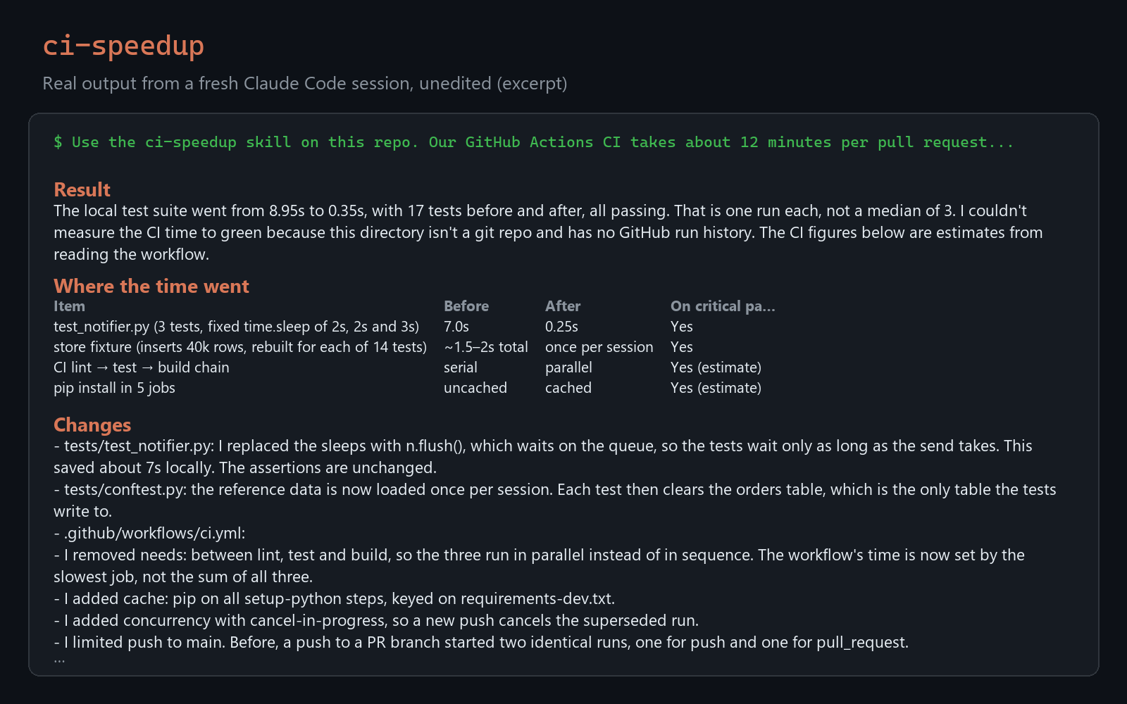 CI Speedup: Faster Pipelines, Same Checks preview
