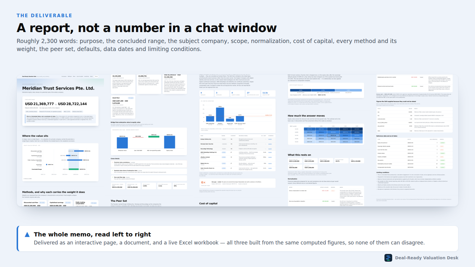 Deal Ready Valuation Desk screenshot 2