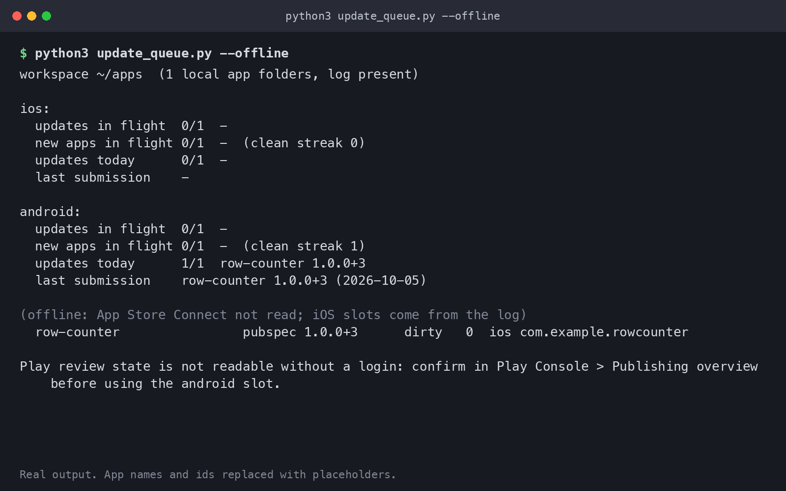 Release Cadence for Many Apps (Flutter & React Native) preview