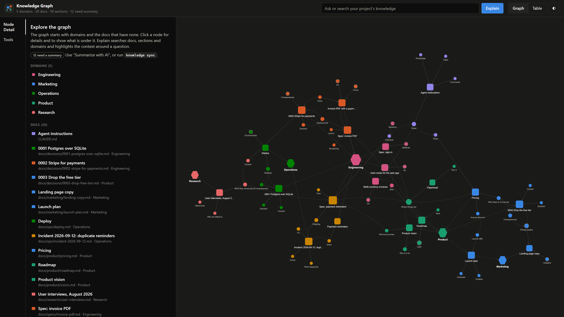 project-brain screenshot 1
