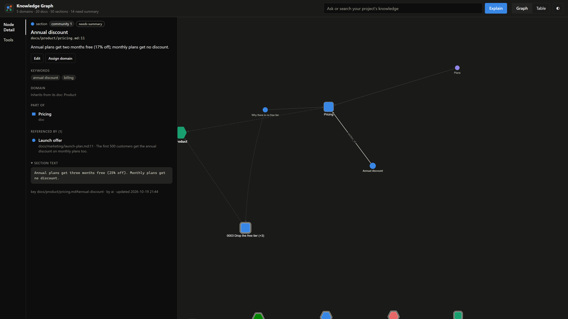 project-brain screenshot 3