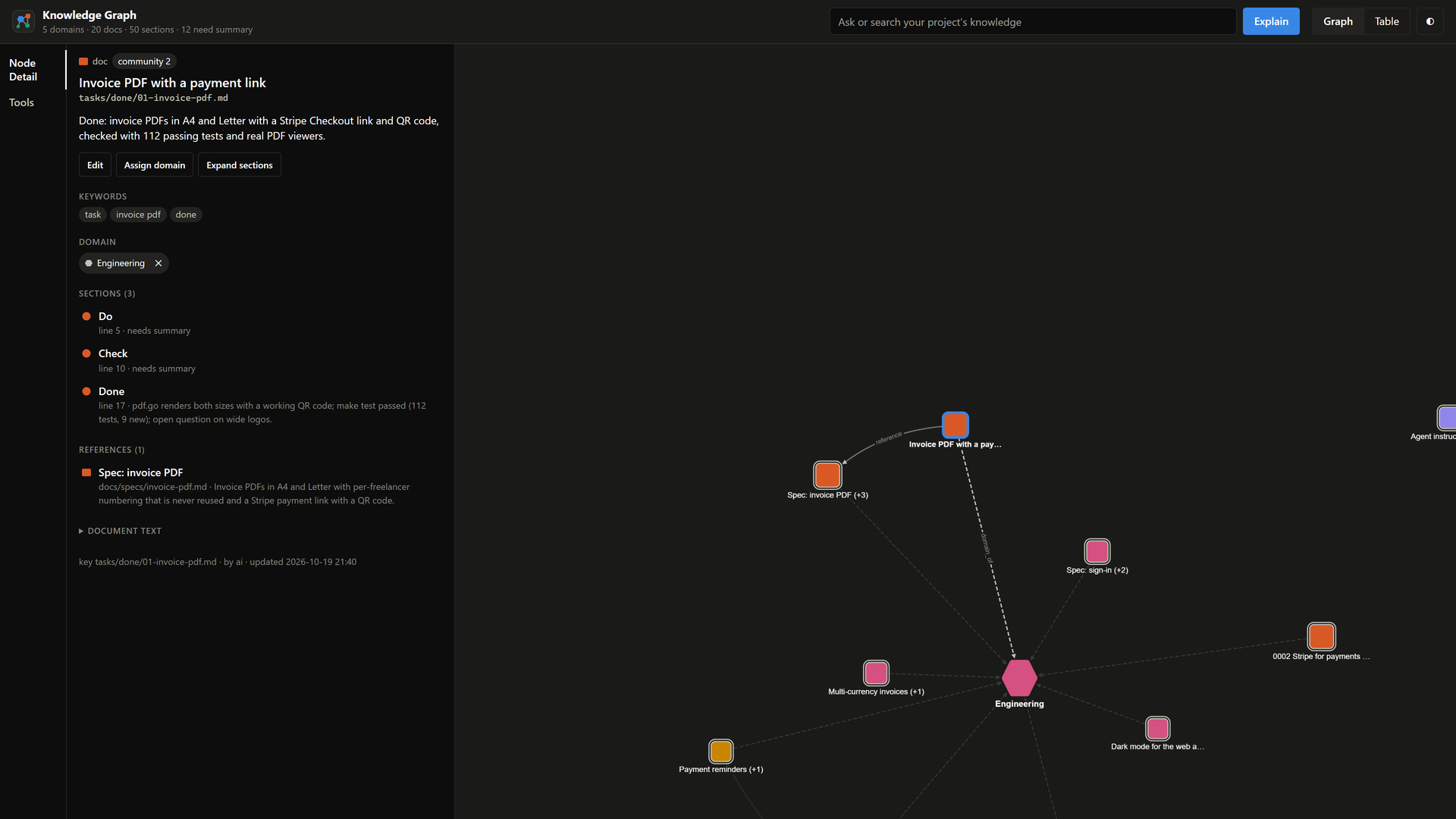 project-brain screenshot 4