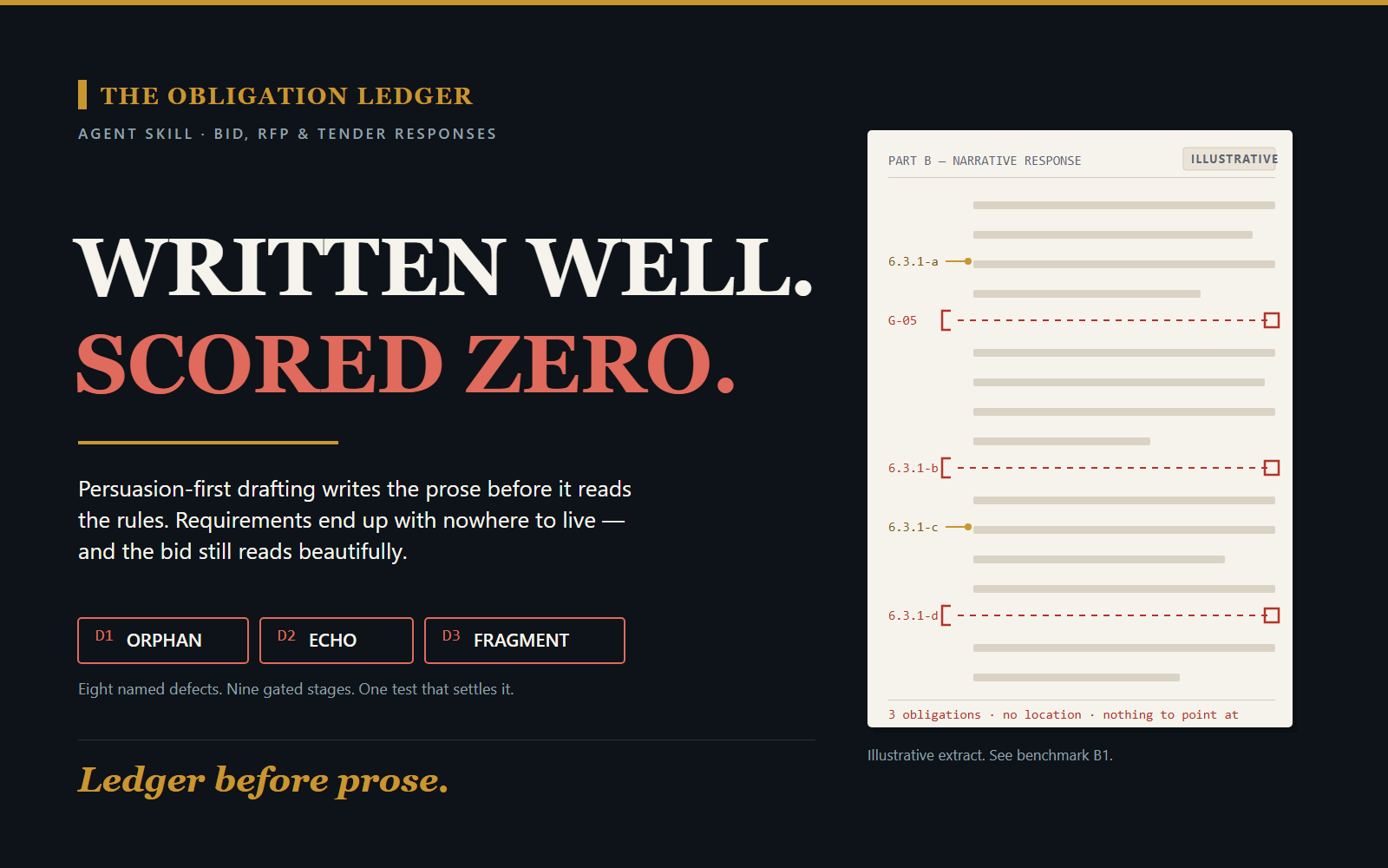 The Obligation Ledger — RFP, Bid & Tender Compliance preview