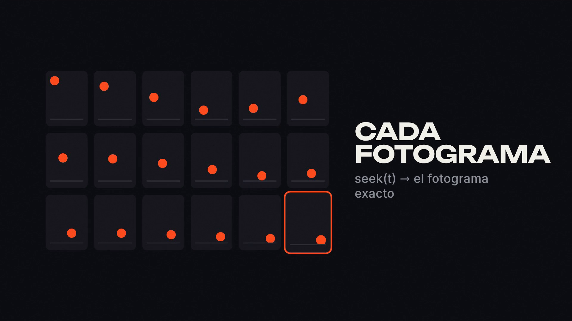 Motion Studio: Motion Graphics Videos Written in Code screenshot 5
