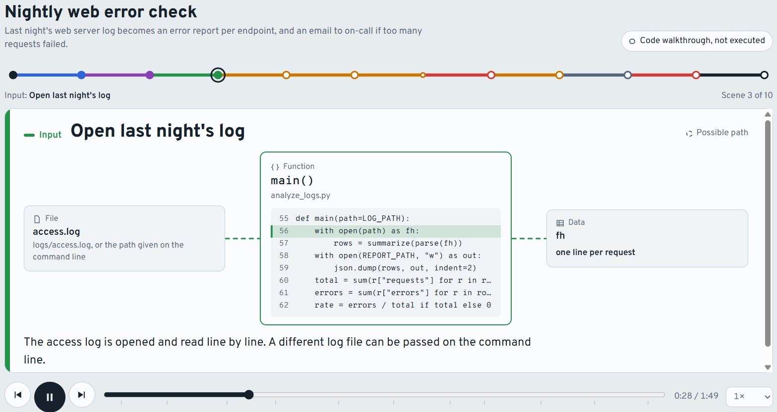 codestory preview