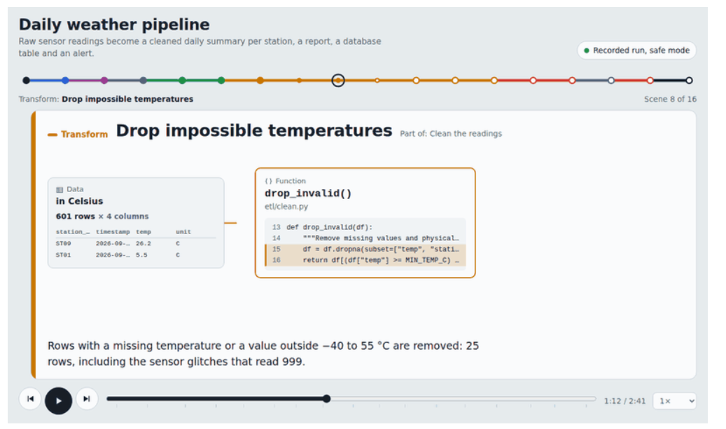 codestory screenshot 3