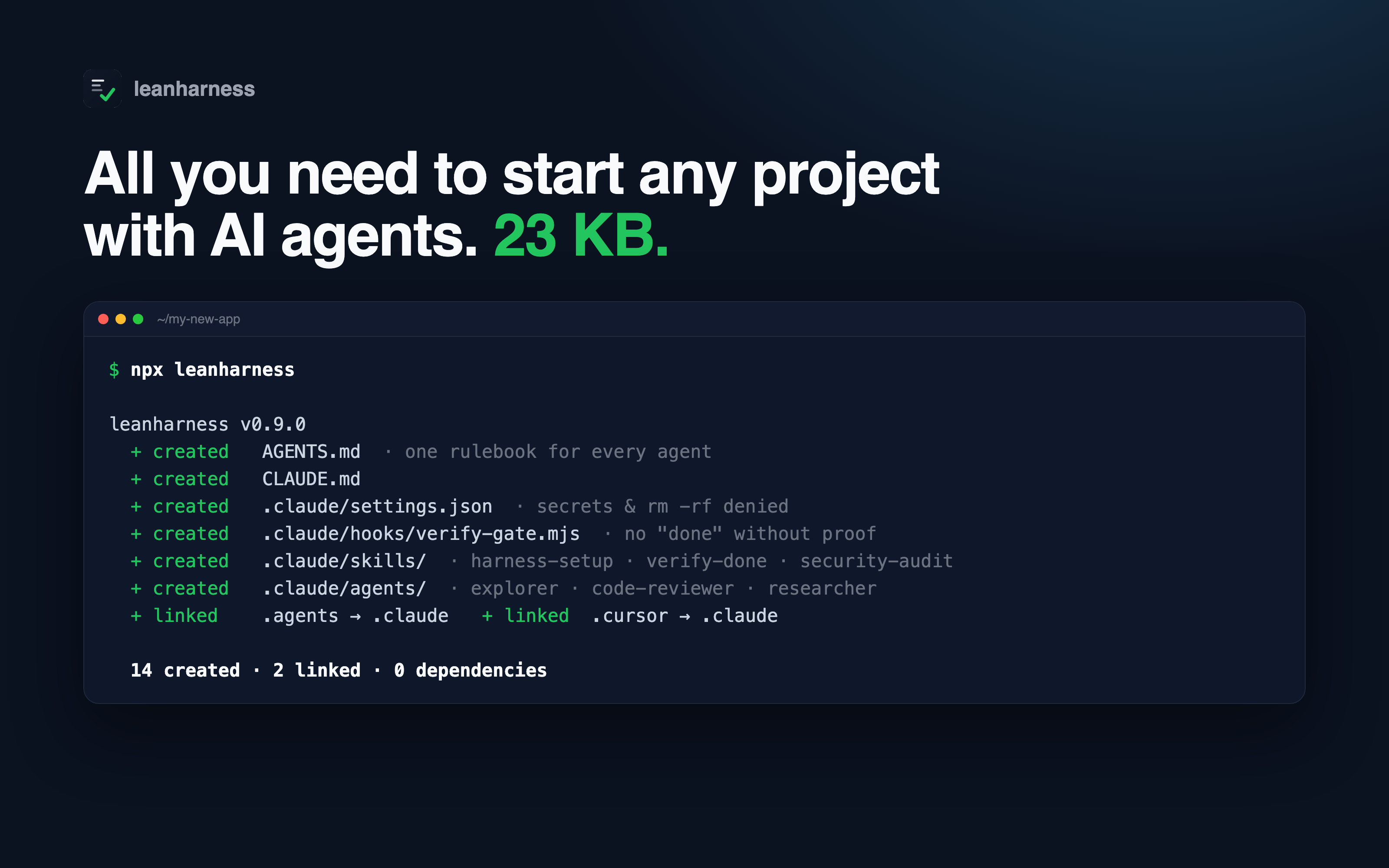 leanharness preview