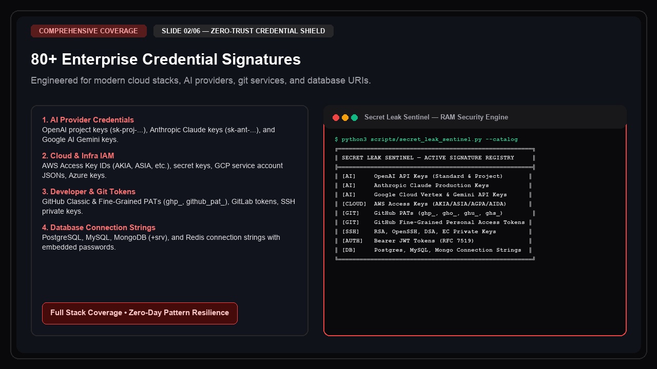 Secret Leak Sentinel — Zero-Trust RAM Credential Scanner screenshot 2