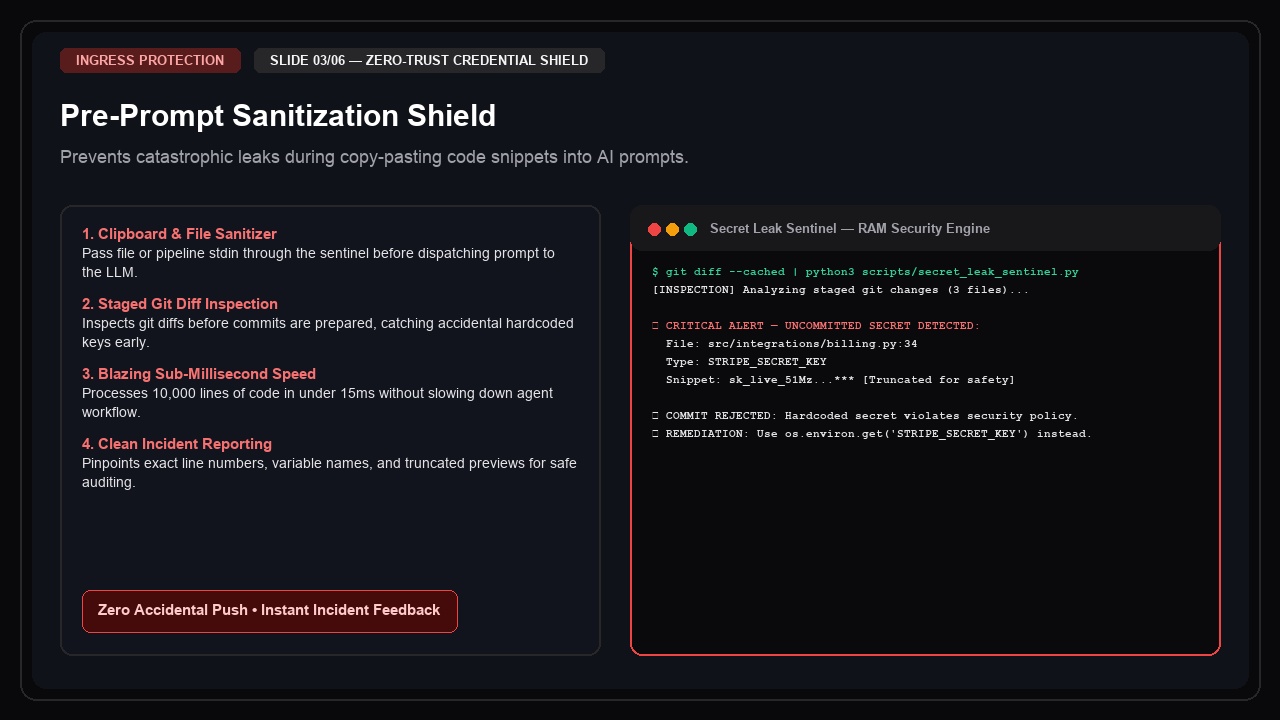 Secret Leak Sentinel — Zero-Trust RAM Credential Scanner screenshot 3