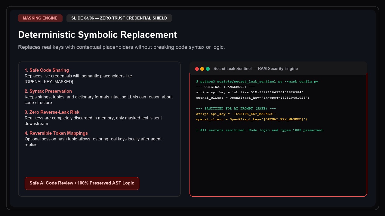 Secret Leak Sentinel — Zero-Trust RAM Credential Scanner screenshot 4