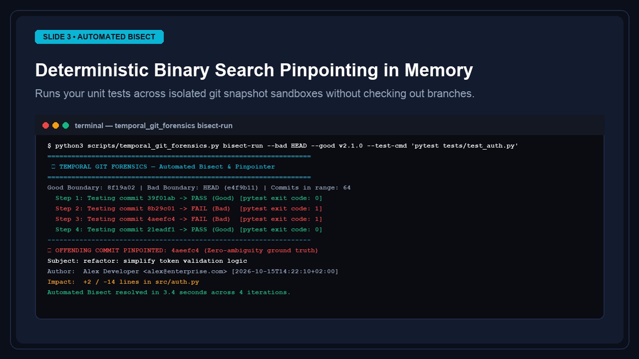 Temporal Git Forensics — Causal Debugger & Time-Travel screenshot 3