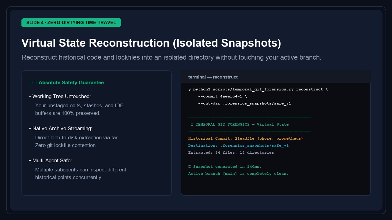 Temporal Git Forensics — Causal Debugger & Time-Travel screenshot 4