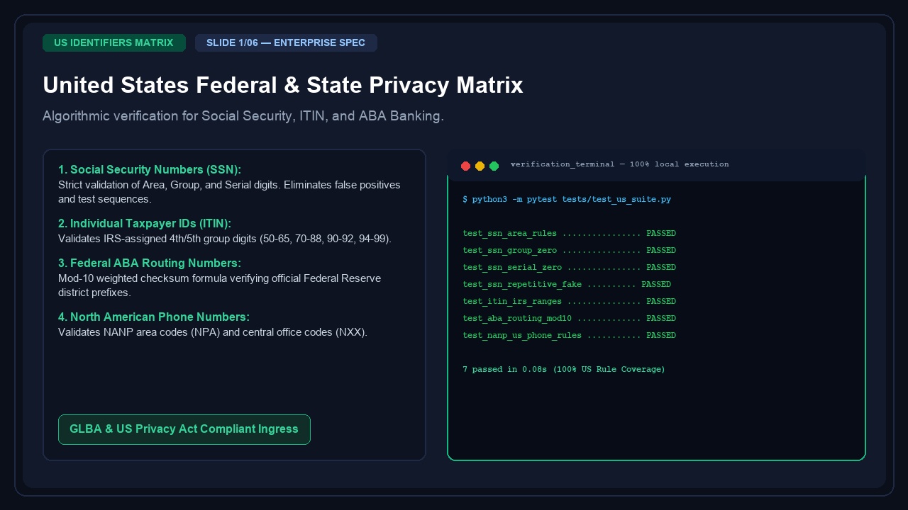 US & UK PII Guardrail — HIPAA, GLBA & UK GDPR Memory Filter preview