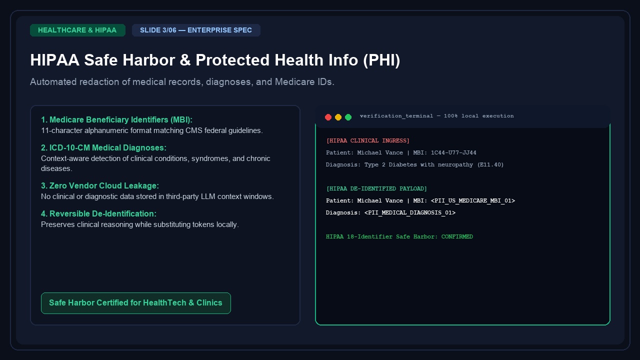 US & UK PII Guardrail — HIPAA, GLBA & UK GDPR Memory Filter screenshot 3