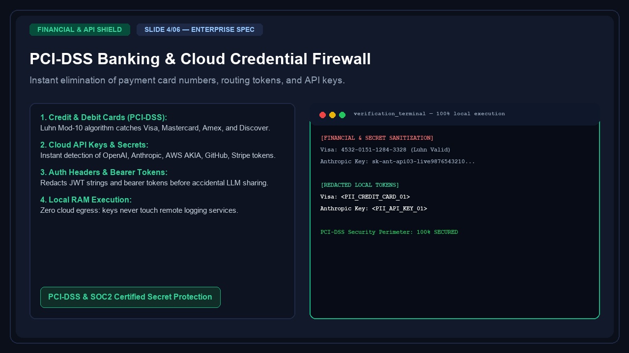 US & UK PII Guardrail — HIPAA, GLBA & UK GDPR Memory Filter screenshot 4