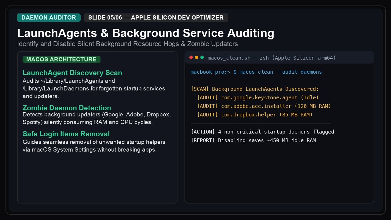 macOS Deep Clean & Boost — Developer Workstation Optimizer screenshot 5