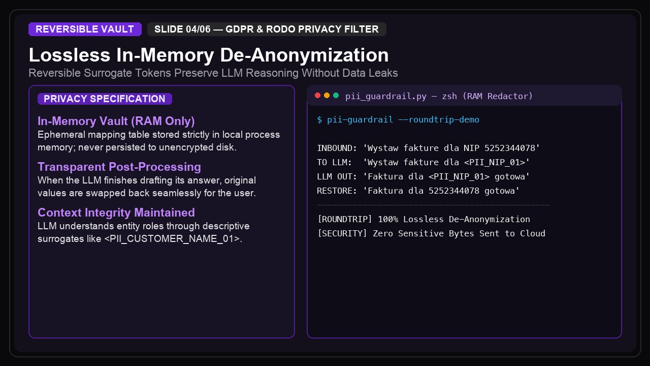 PII Masking Guardrail — Local GDPR/RODO Memory Filter screenshot 4
