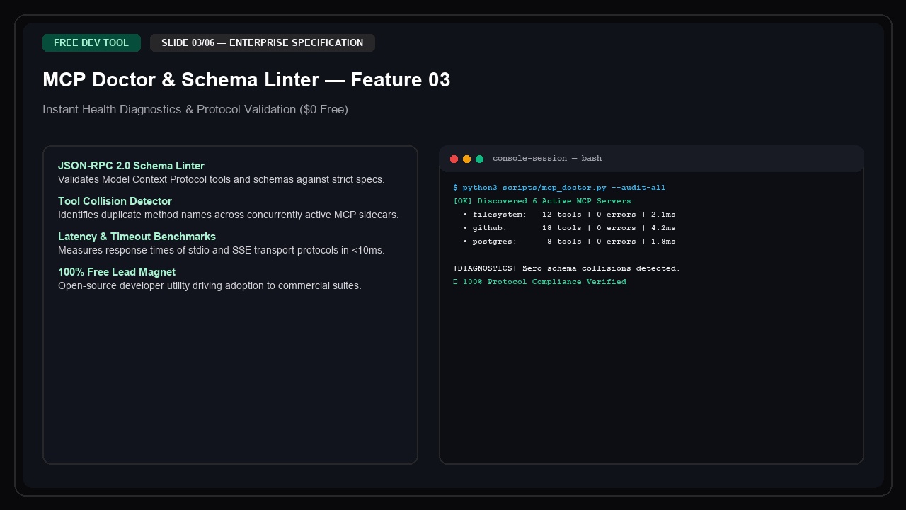 MCP Doctor — Protocol Health & Schema Linter screenshot 3