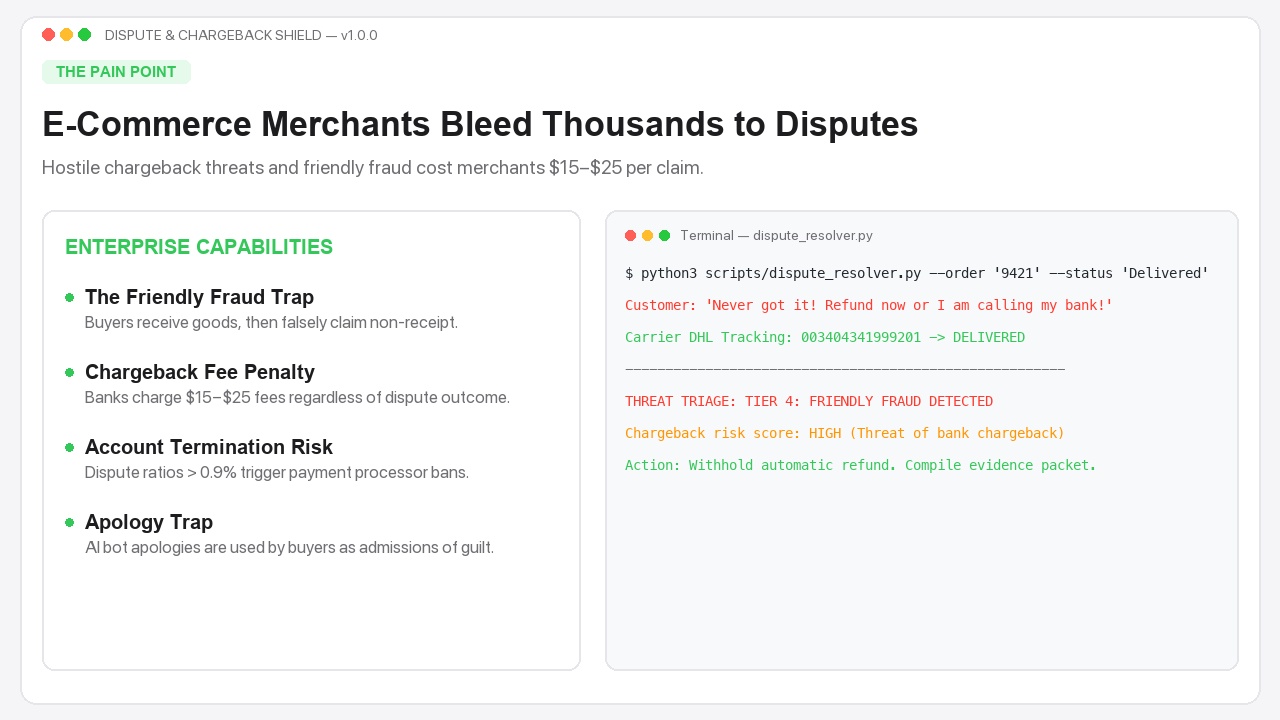 E-Commerce Dispute & Chargeback Defense Shield preview