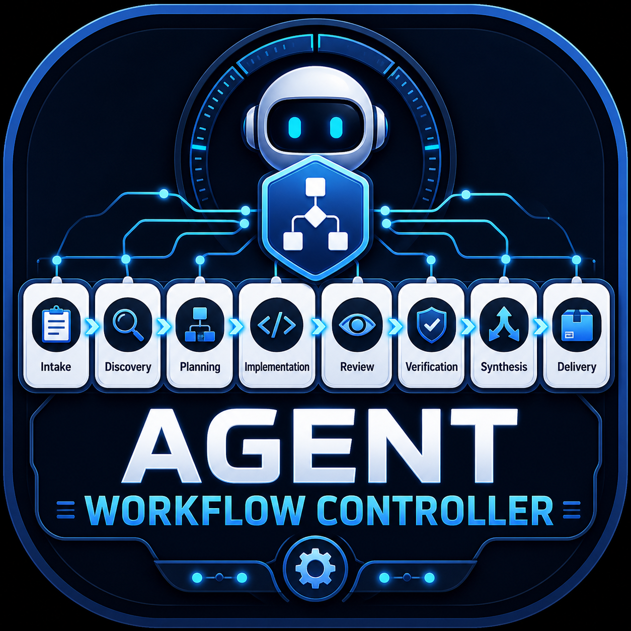 agent-workflow-controller