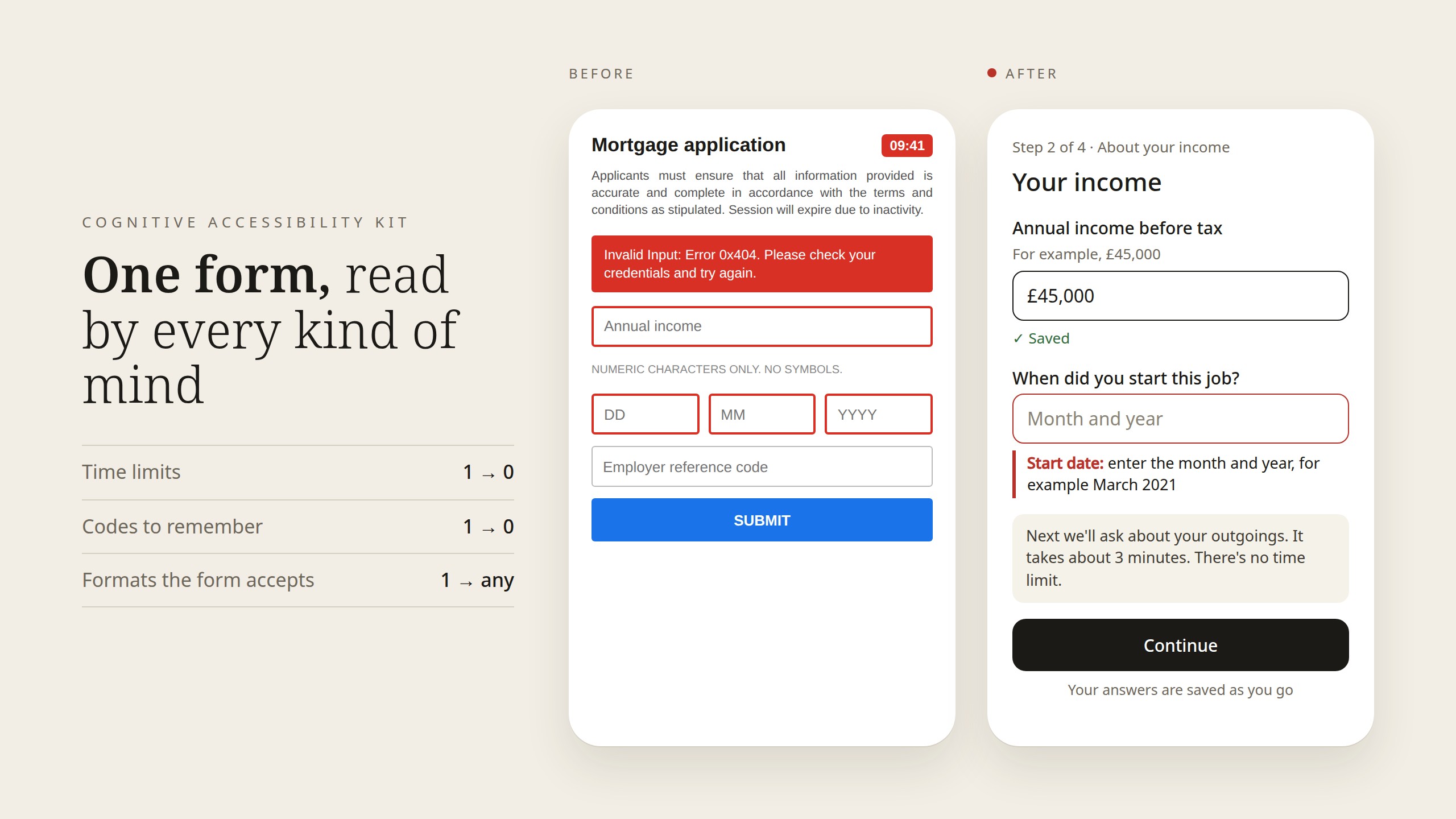 Cognitive Accessibility Kit — neurodivergent UX preview