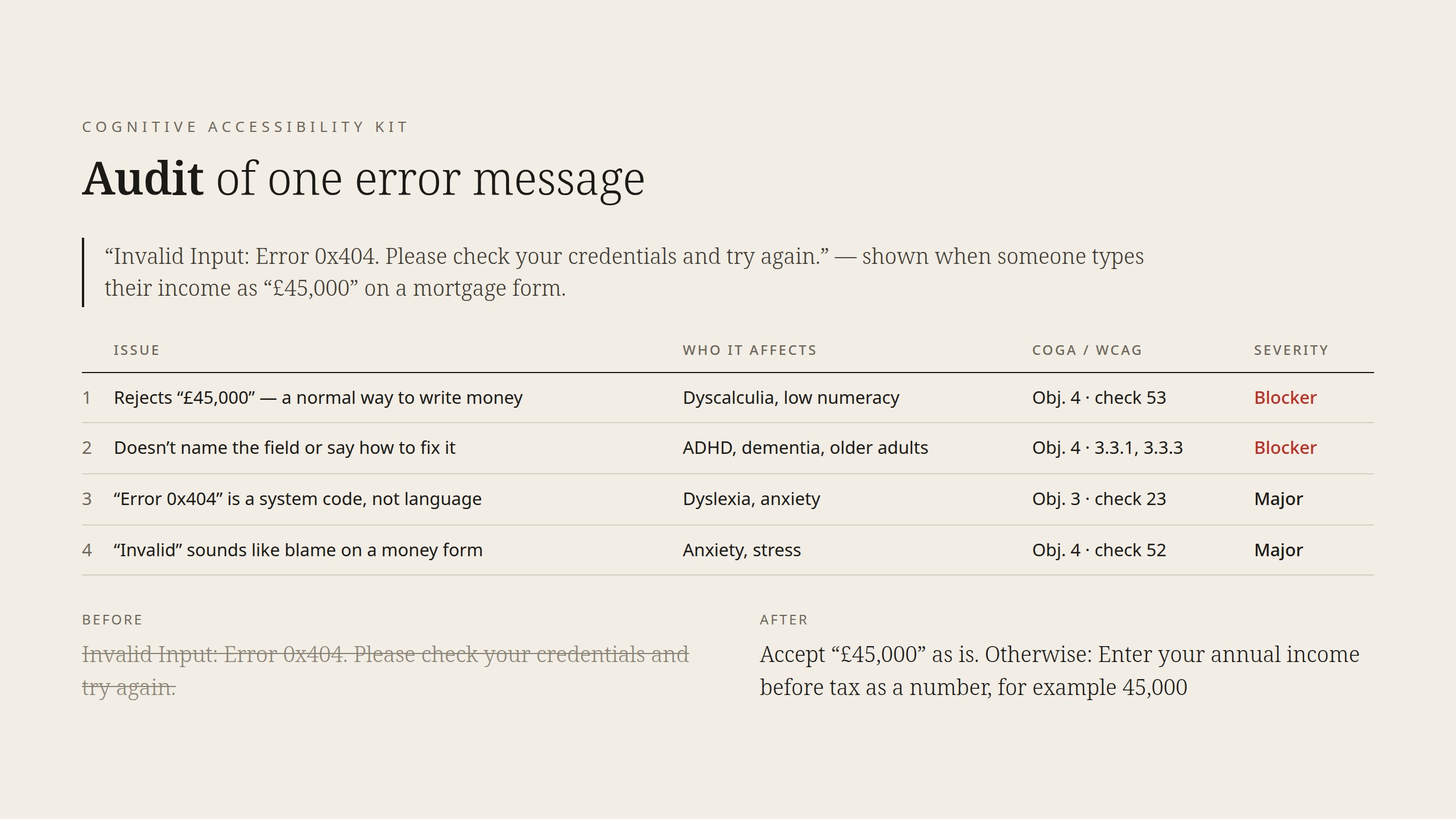 Cognitive Accessibility Kit — neurodivergent UX screenshot 2
