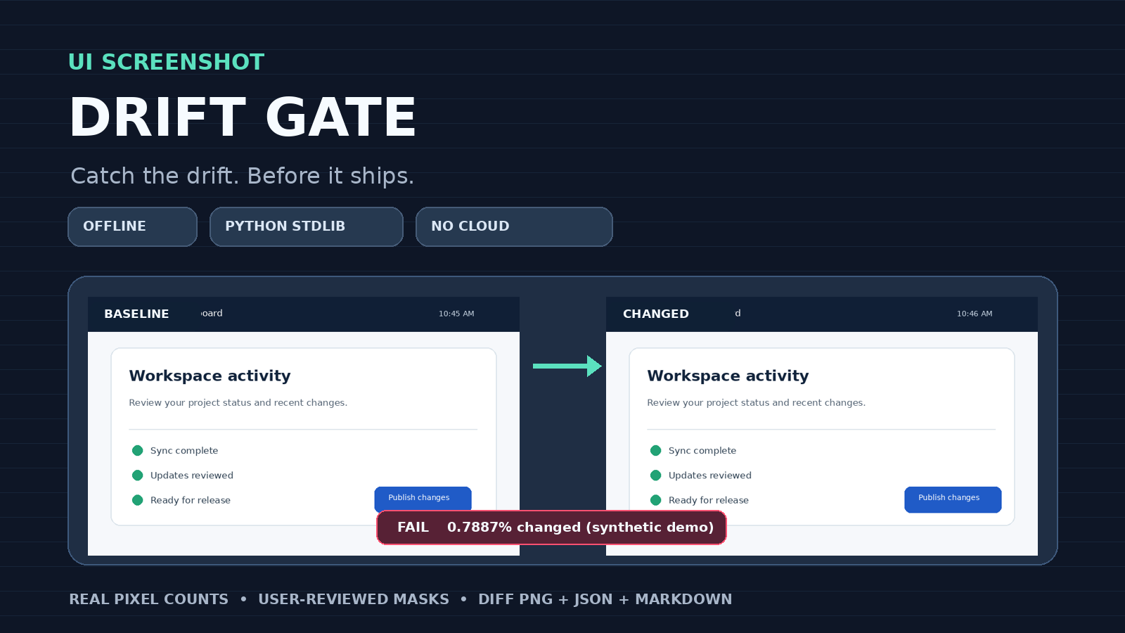 UI Screenshot Drift Gate preview