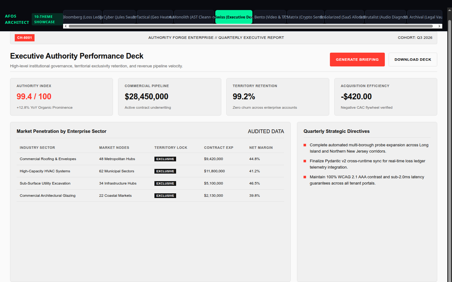 afos interface architect screenshot 5