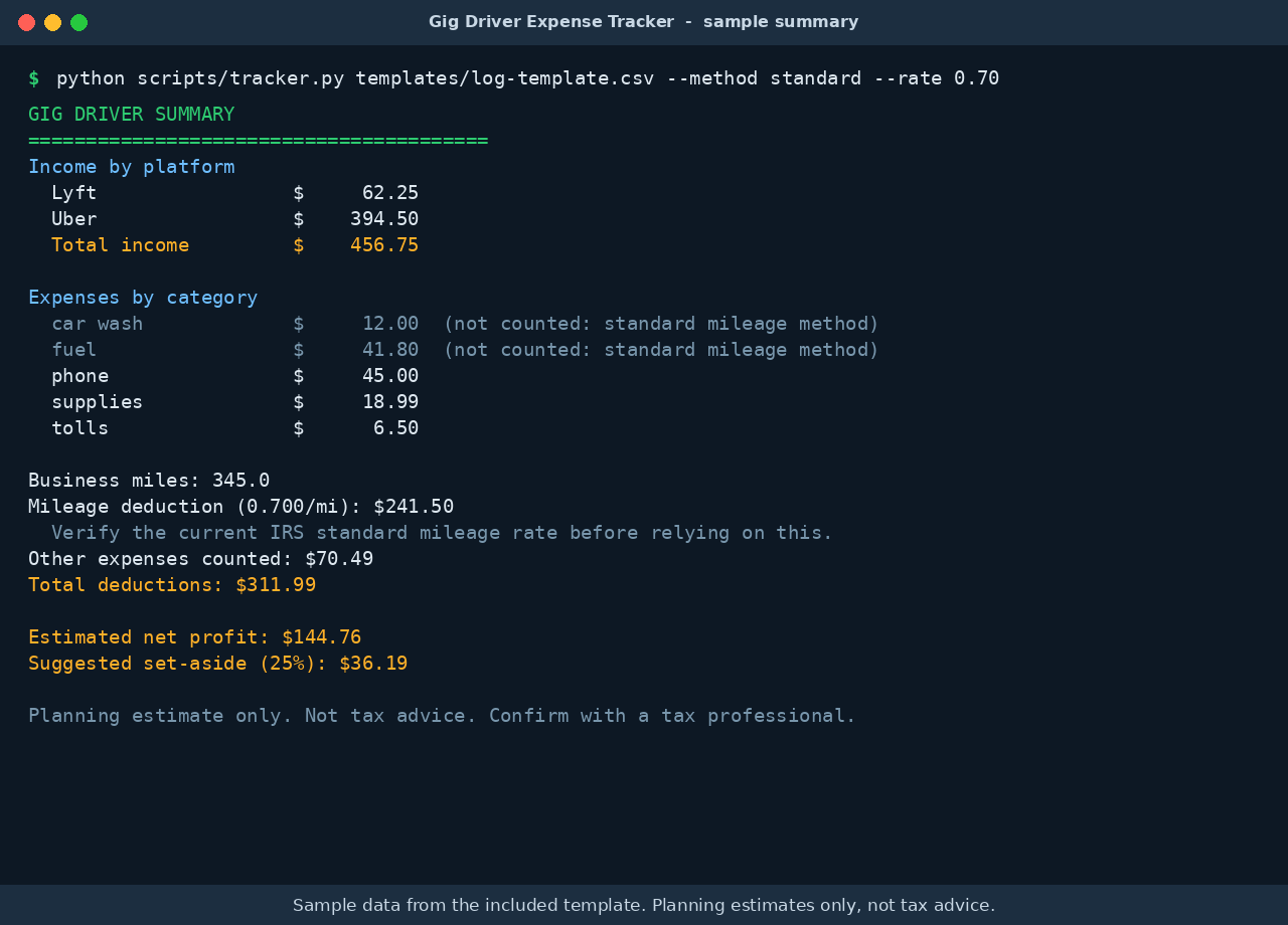 gig driver expense tracker preview