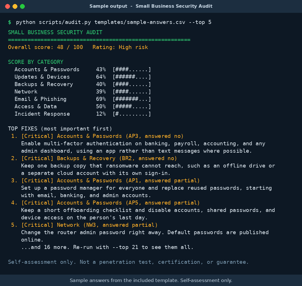 small business security audit screenshot 2