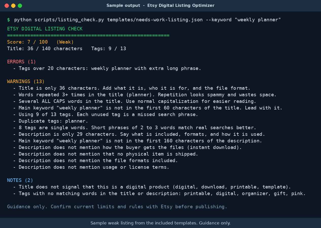 etsy digital listing optimizer preview