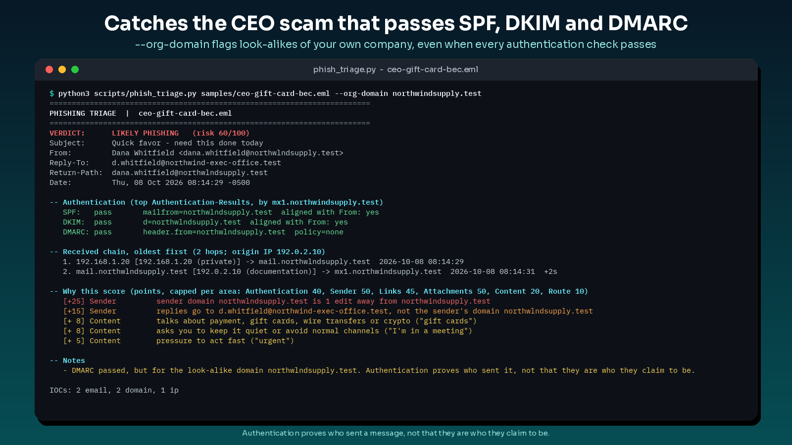 phishing email analyzer screenshot 3
