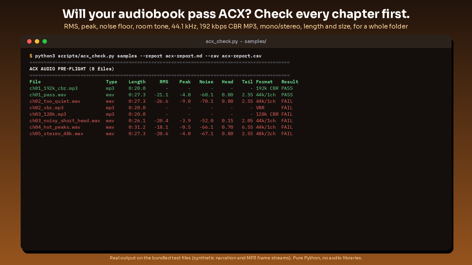 acx audiobook audio checker preview